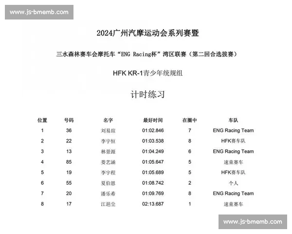 全面评估赛事表现与成绩的详细评分表格分析与应用